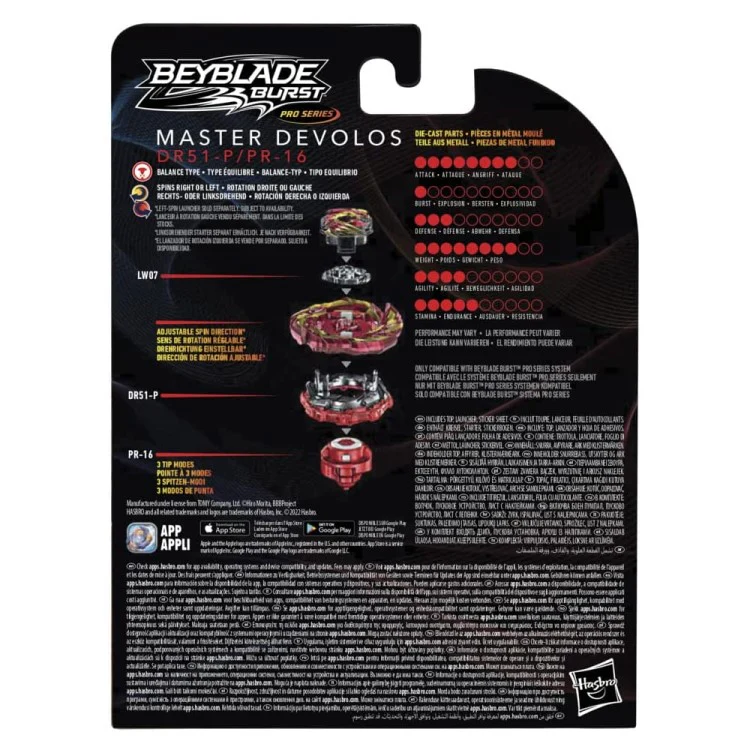 Master Devolos 12Turn Zeta - Image 2