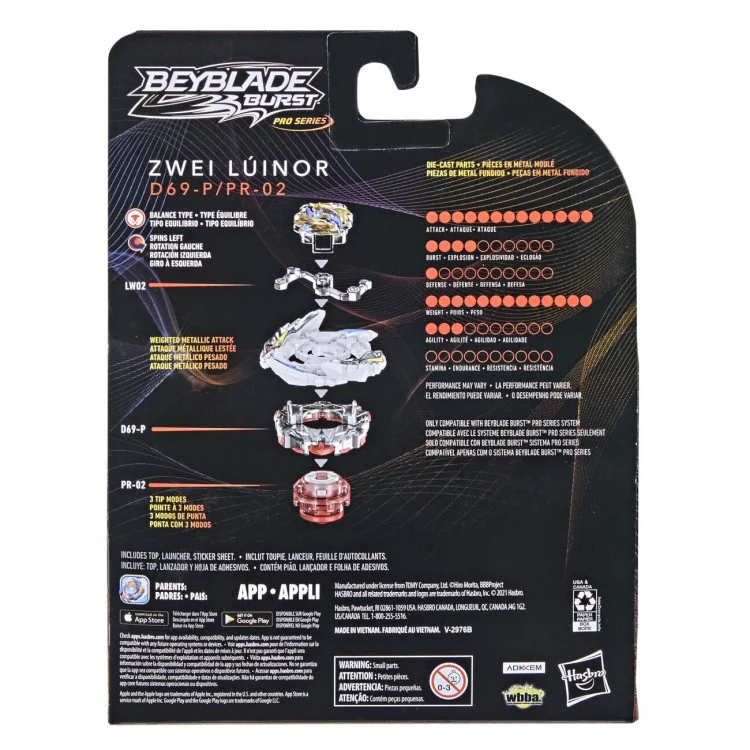 Zwei Luinor Blitz-P Xtend+ Metsu - Image 2